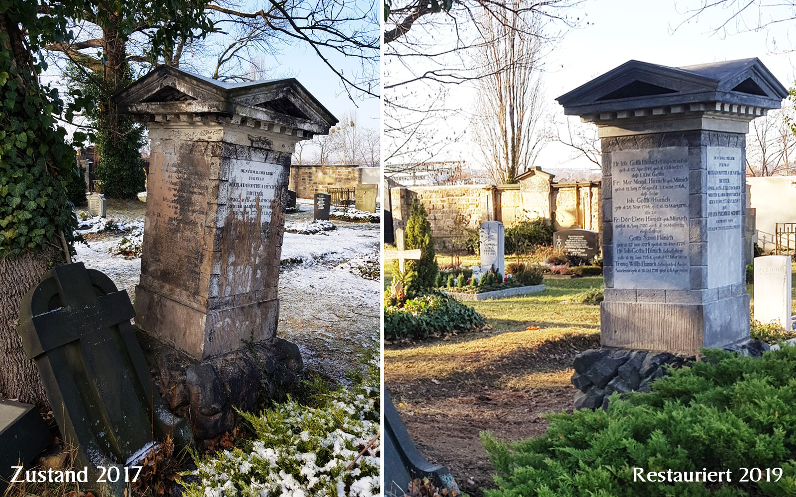 Alter Annenfriedhof Dresden Historisches Grabdenkmal